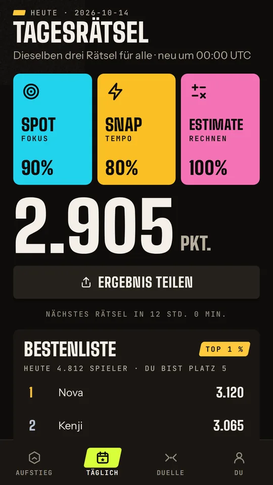Ergebnis des Tagesrätsels und die heutige Bestenliste