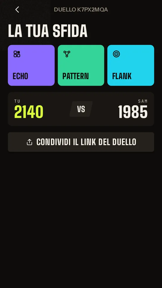 Un duello finito: 2140 contro 1985
