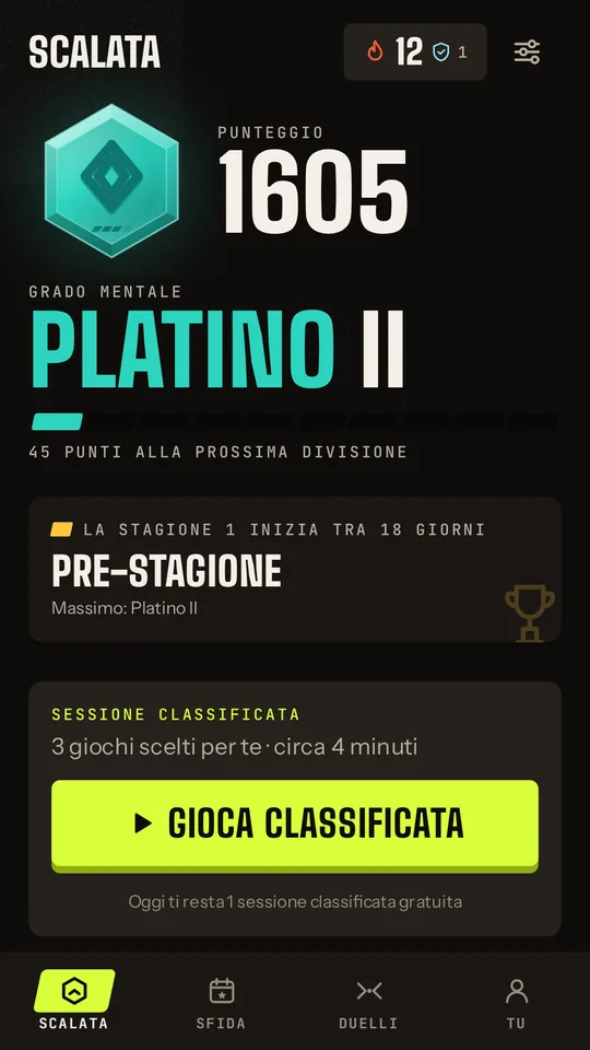 Schermata iniziale di Mindtier: Platino II, punteggio 1605, con la prossima sessione classificata