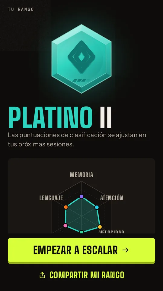 Resultado de la clasificación: Platino II con un radar de seis habilidades